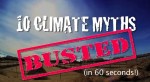 Climatemyths