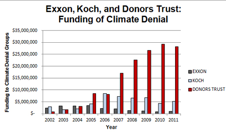 exxon_koch_466