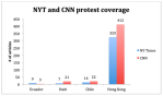 Protest-Coverage-640×379