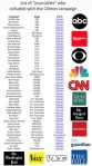 journalists-wiki-tw