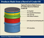 oil-barrel1