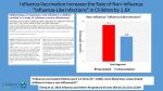 Epidemiology-of-respiratory-viral-infections-in-children-Slide