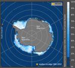 Sea-Ice-2021-Mar-Chart