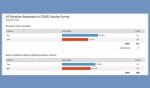 covid-vaccine-survey-3-750×440