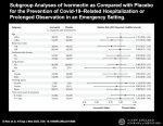 ivermectin_nejm_chart
